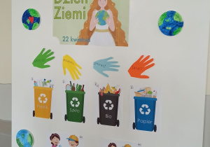 Gazetka o Dniu Ziemi.