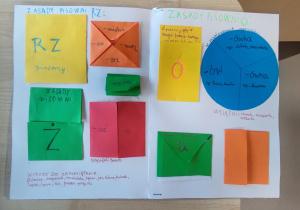 Lapbook Adama