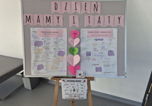 gazetka na Dzień Matki