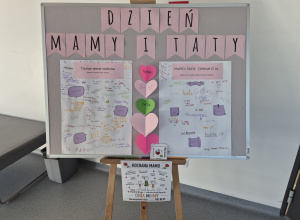 Na Dzień Mamy