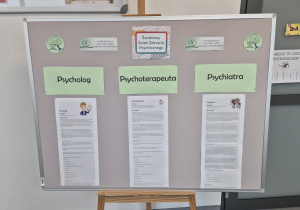 gazetka zawód psycholog, psychiatra, psychoterapeuta