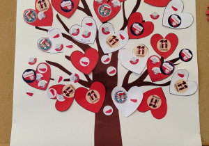 prezentacja wspólnie wykonanej pracy - Drzewa Niepodległości