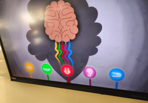 Projekcja filmu cz. 2