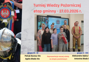 Wyniki etapu gminnego