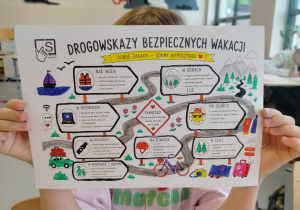 drogowskazy bezpiecznych wakacji