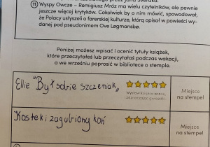 Wypełniony paszport czytelniczy